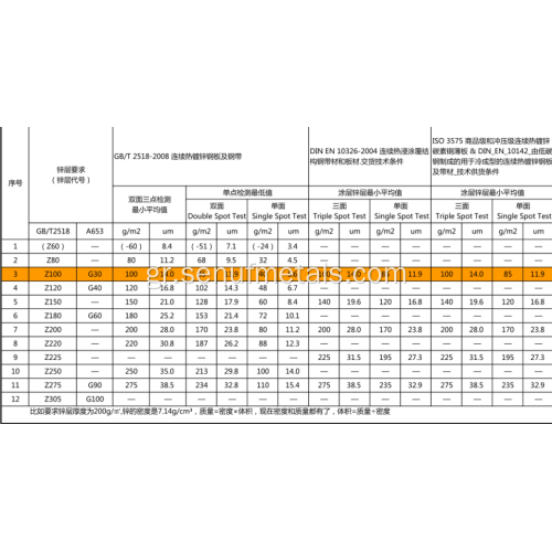 Μηχανή συγκόλλησης για διπλό τραπέζι εργασίας